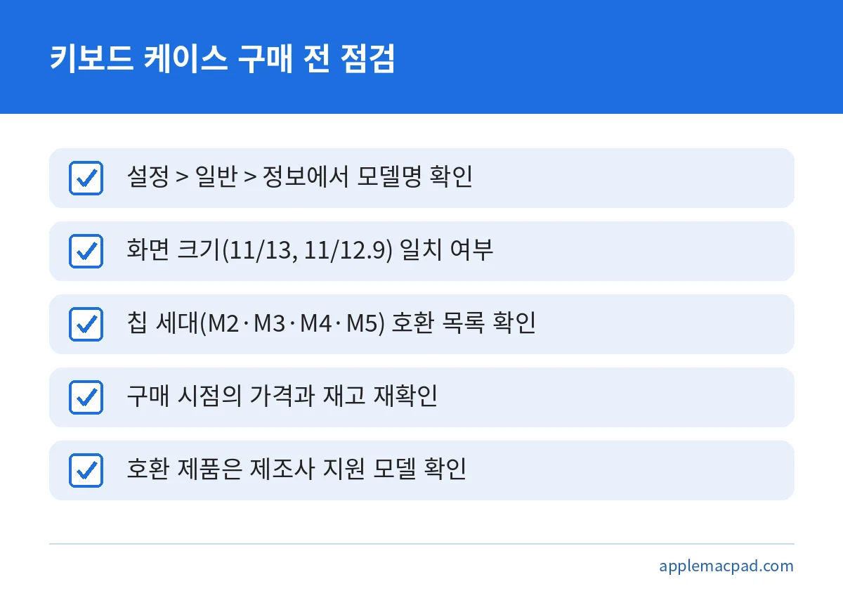 아이패드 키보드 케이스를 사기 전에 확인할 다섯 가지 점검표