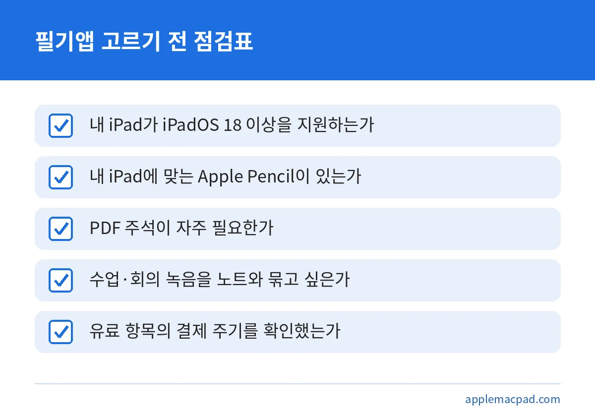아이패드 필기앱을 고르기 전에 확인할 다섯 가지 점검표