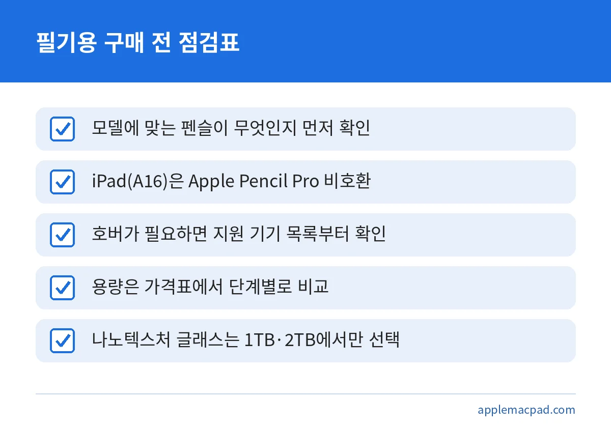 아이패드 필기용을 사기 전에 펜슬 호환, 호버, 용량, 글래스를 확인하는 점검표
