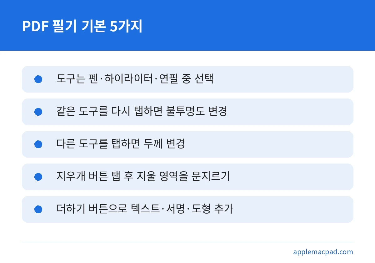 아이패드 PDF 필기에서 마크업 도구를 쓰는 기본 방법 5가지 요약