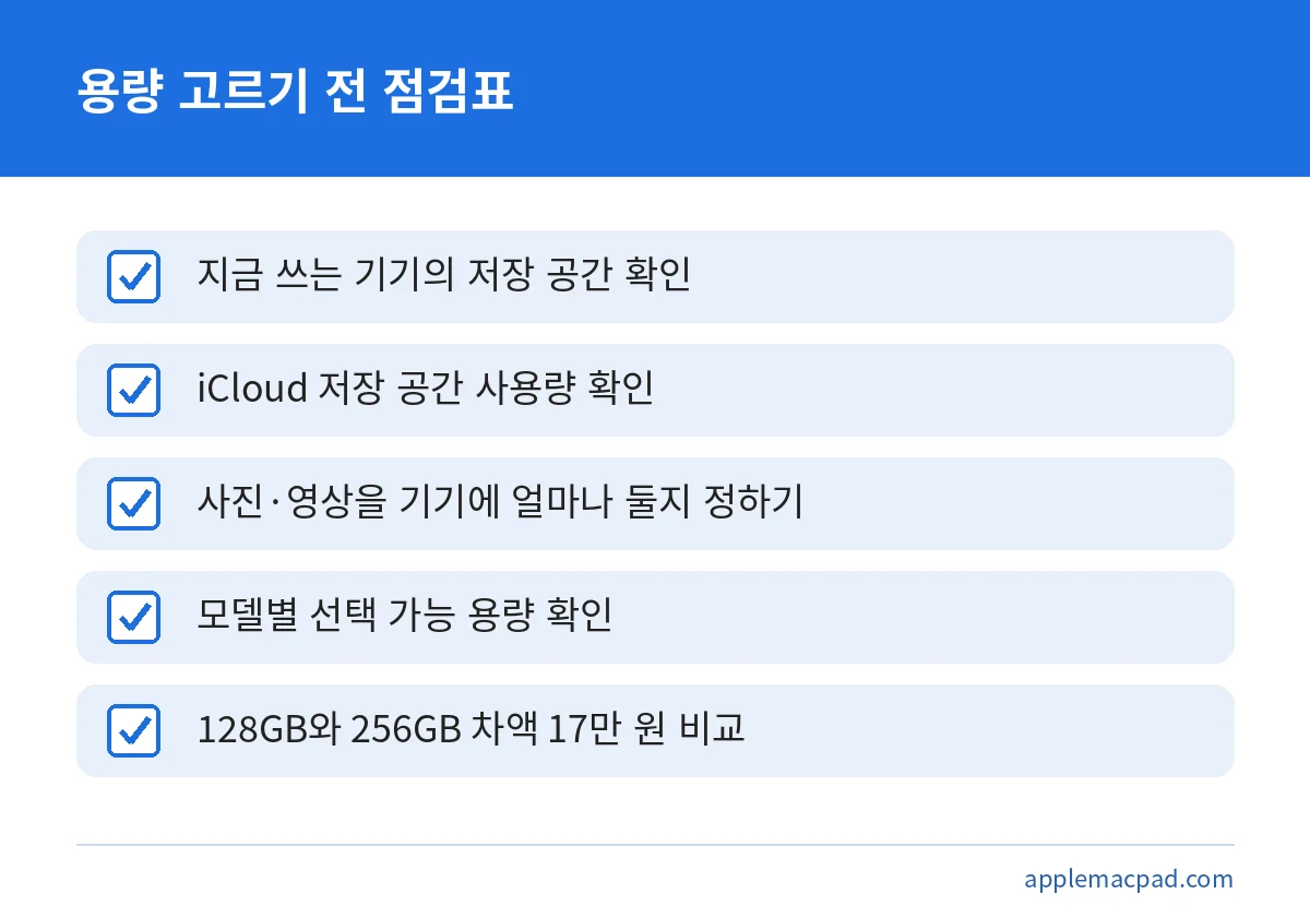 아이패드 용량 선택 전에 확인할 다섯 가지 점검표