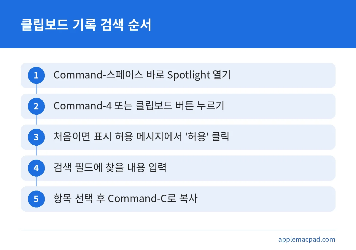 맥 스포트라이트에서 클립보드 기록을 검색하는 다섯 단계